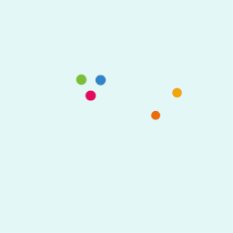 Animated Text Block