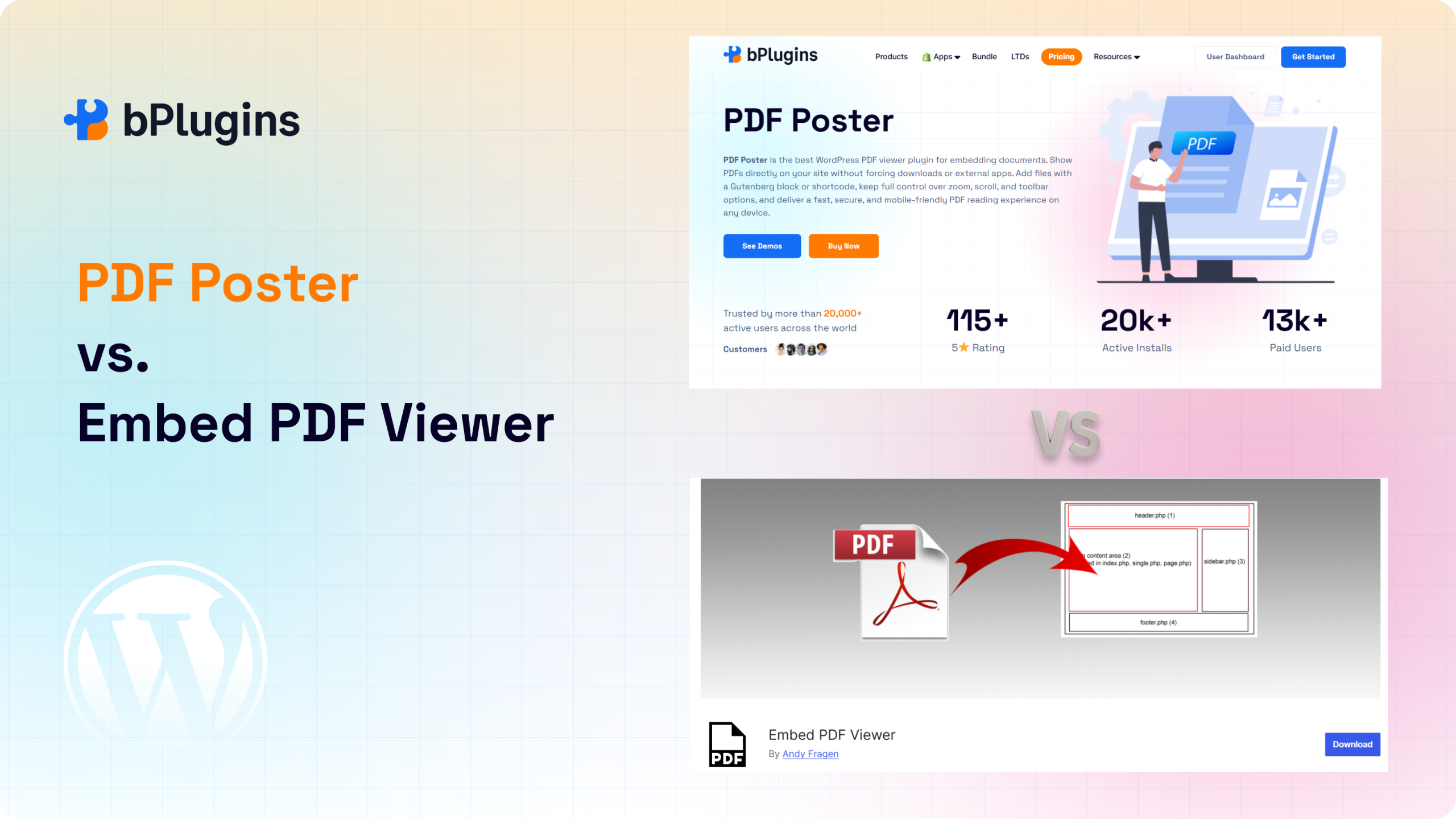 PDF Poster vs Embed PDF Viewer